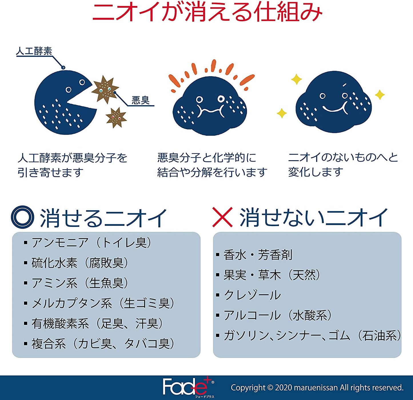 Fade+(フェードプラス)消臭スプレー300mlボトル