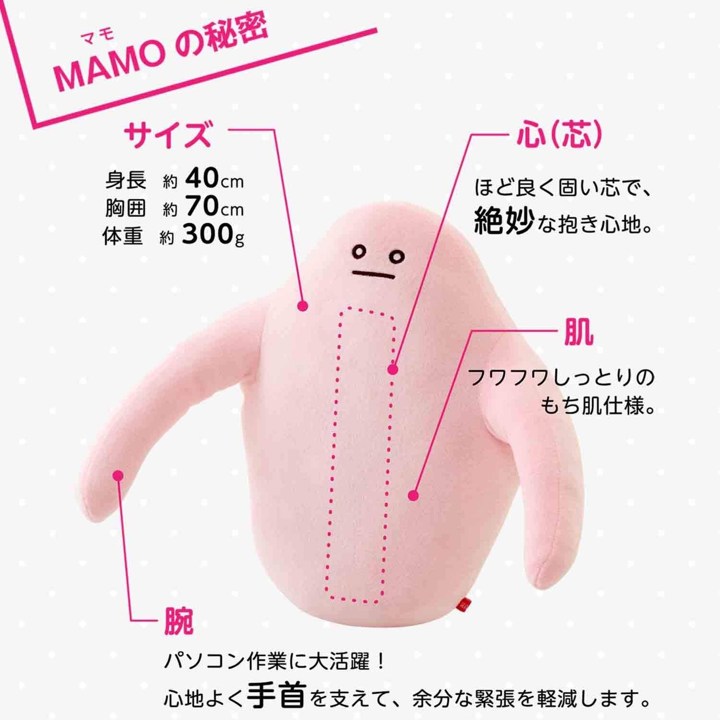 姿勢クッション