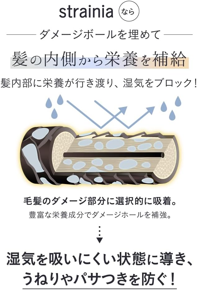 ケアストレートシャンプー