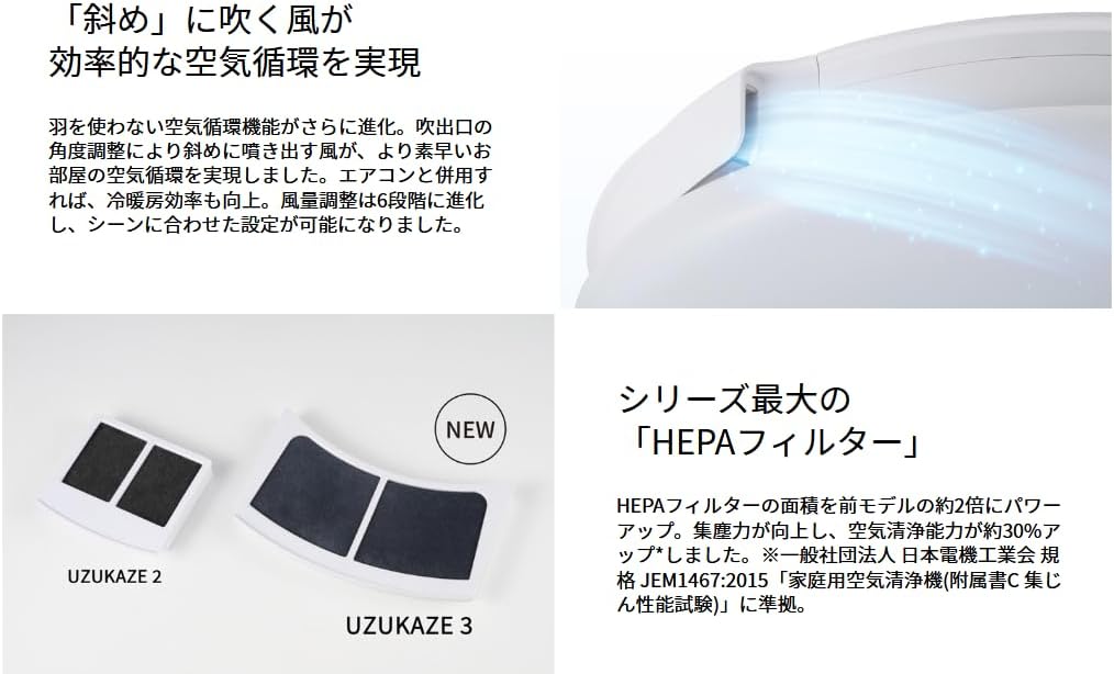 UZUKAZE 3 white FCE-570WH 除菌・脱臭機能付、羽の無いシーリングファンライト 簡単取付 明るさ5,500lm ～14畳 調光調色機能
