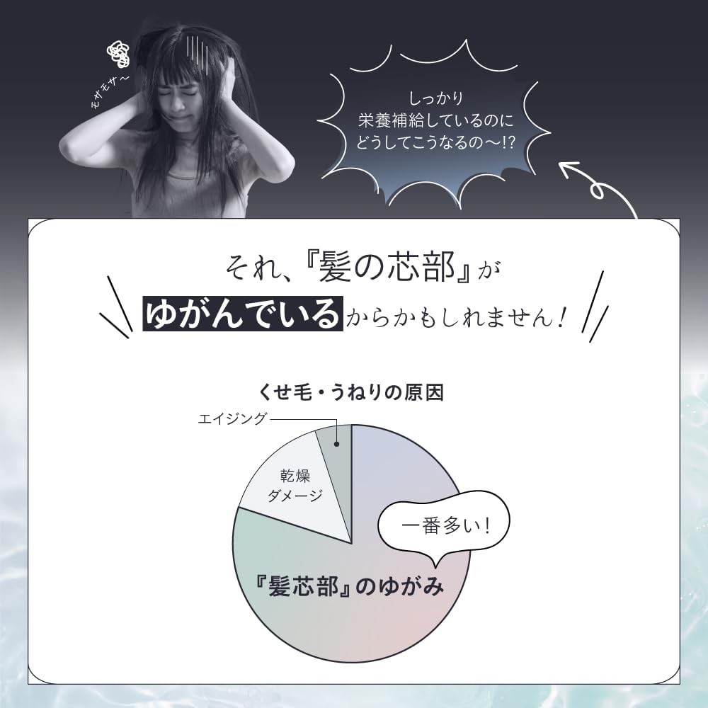 ケアストレートシャンプー