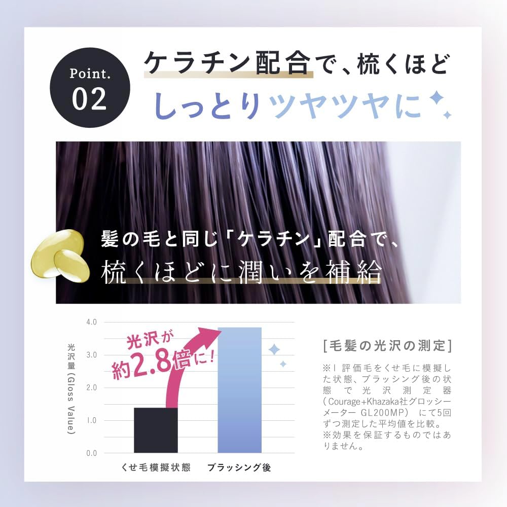 ケアストレートコーム