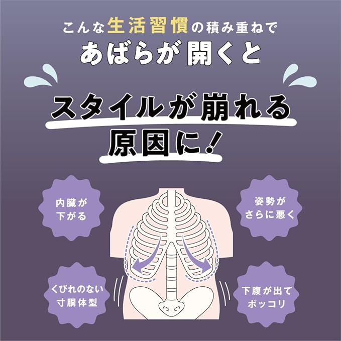 今村式あばラップベルト