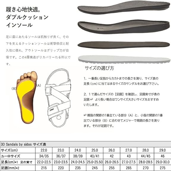 3Dサンダル FRIDAY Black 29㎝