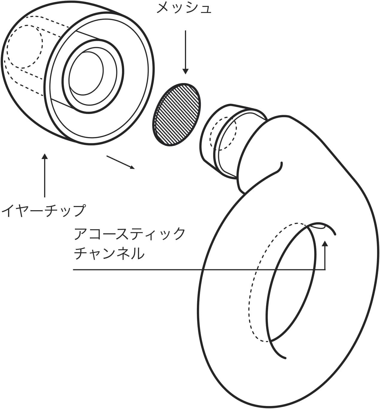 Loop Engage - Clear 2.0