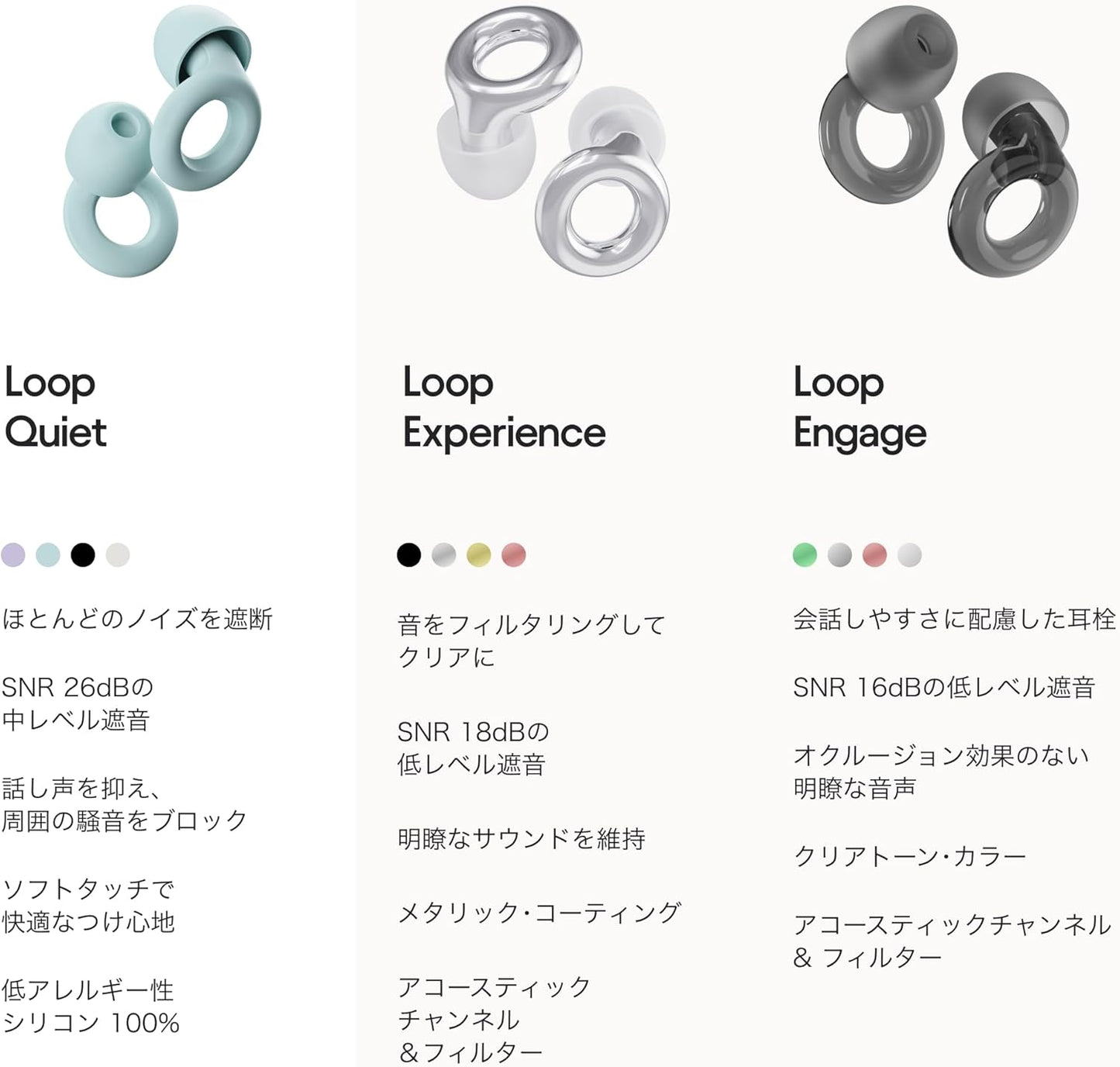 Loop Quiet - Mint 2.0