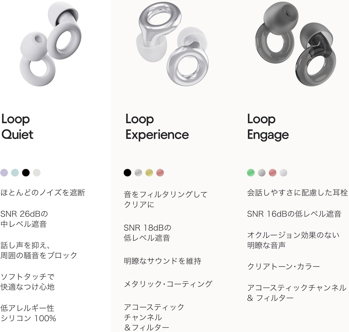 Loop Quiet - White 2.0