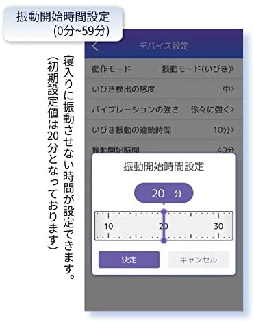 いびきグッズ スリーム レッド