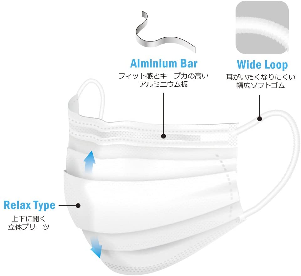 プロレーンマスク ホワイト 50枚入