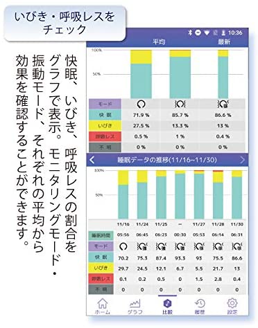 いびきグッズ スリーム シルバー