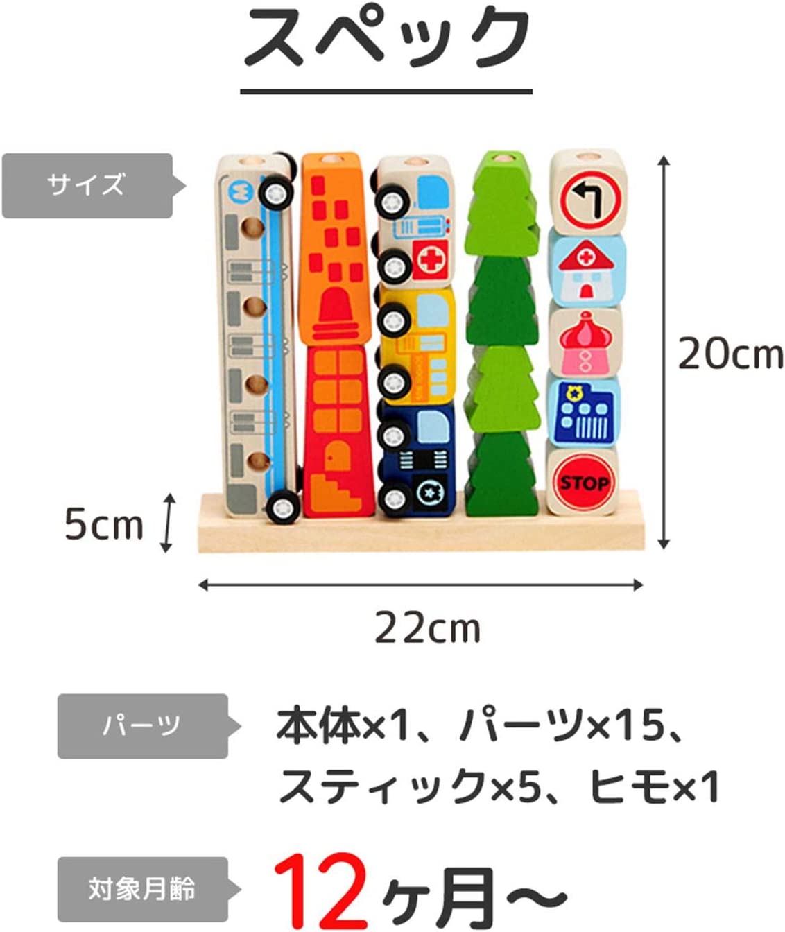 アイムトイ ソート＆カウントシティ