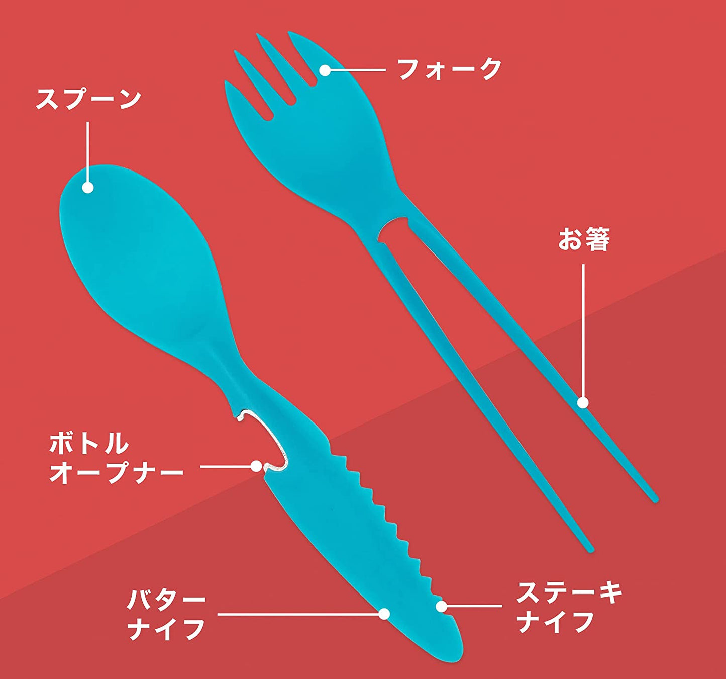 カトラリー セット Colapz 7-in-1 ブルー