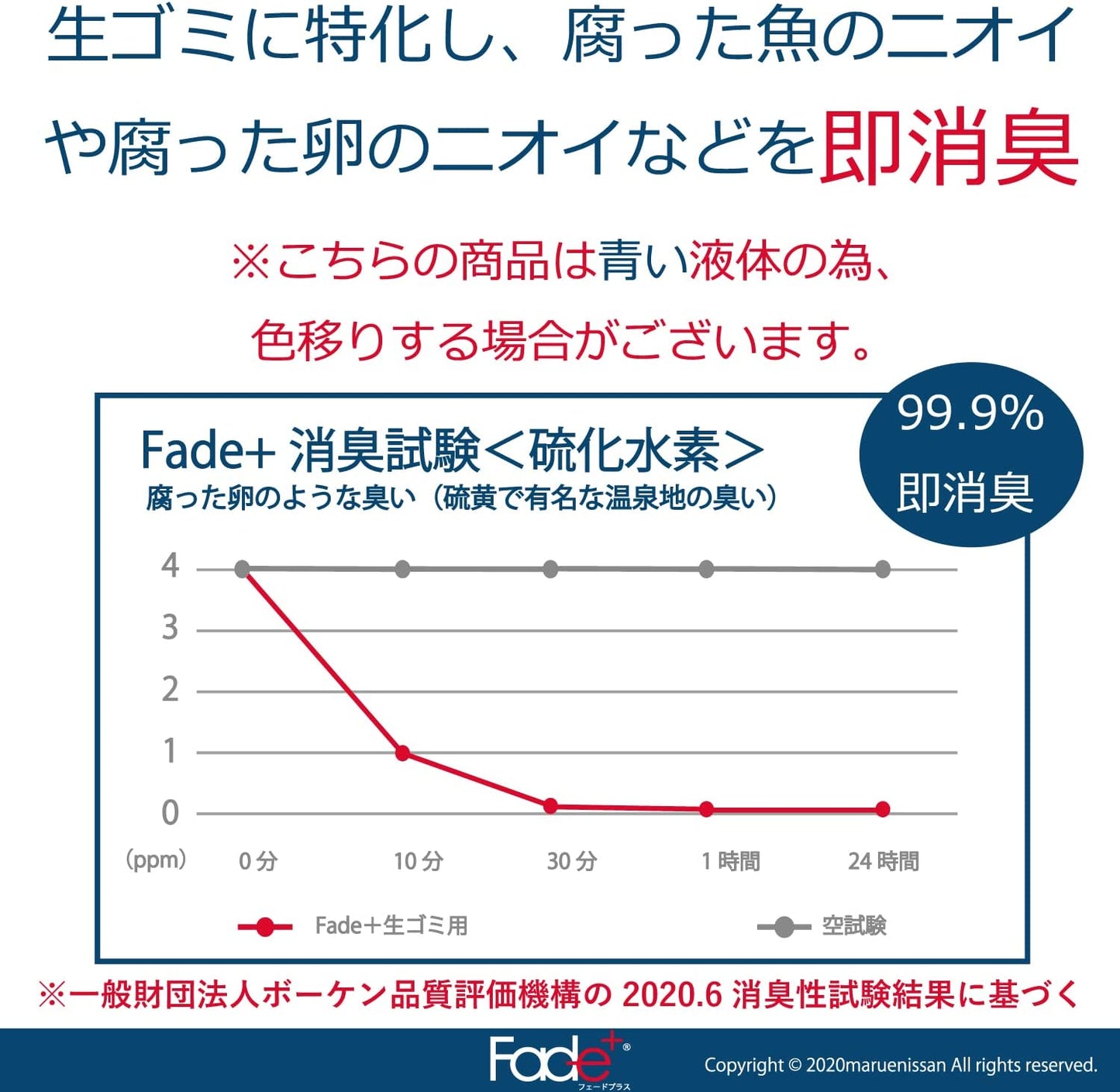 Fade+（フェードプラス）消臭スプレー 生ゴミ用300ml